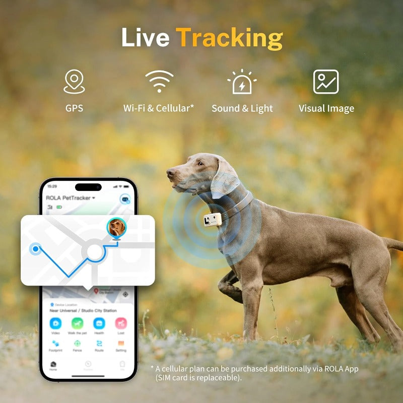 ROLA PetTracker – GPS-Tracker mit Kamera