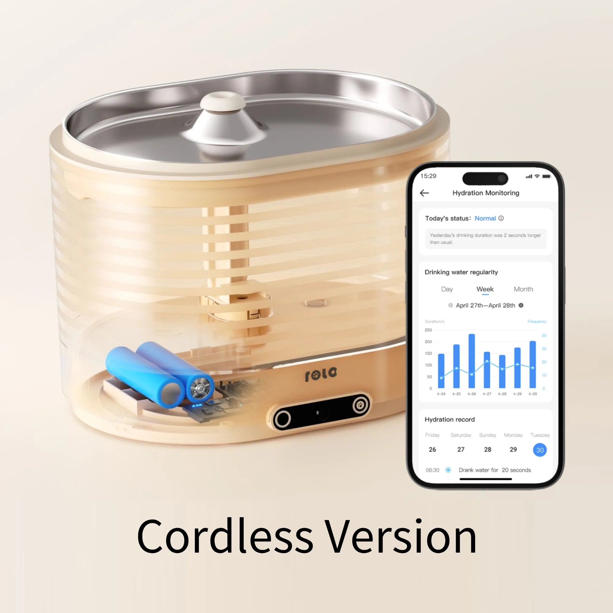 ROLA Smart Pet Water Fountain
